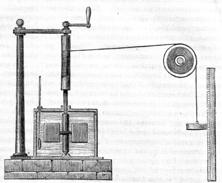 728px-Joule's Apparatus (Harper's Scan).png