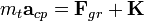 m_t \mathbf{a}_{cp} = \mathbf{F}_{gr} + \mathbf{K}