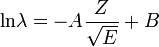 \operatorname{ln}\lambda = -A \frac{Z}{\sqrt{E}} + B