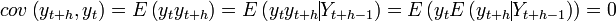 cov \left(y_{t+h},y_t \right) = E\left(y_t y_{t+h} \right) = E \left(y_t y_{t+h} \vline Y_{t+h-1} \right) = E \left(y_t E\left(y_{t+h} \vline Y_{t+h-1} \right) \right) = 0