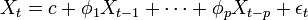  X_t=c+\phi _1 X_{t-1}+\cdots + \phi _p X_{t-p}+\epsilon _t  